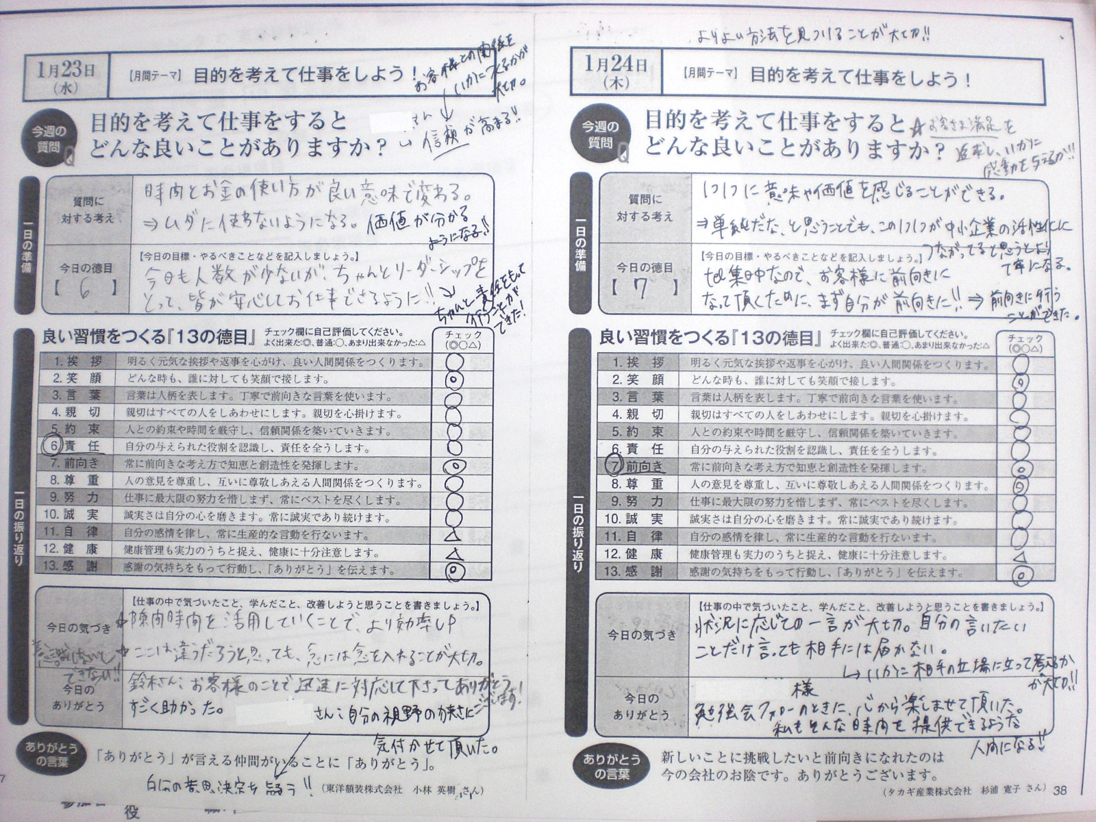 13 の 徳目 今週 の 質問