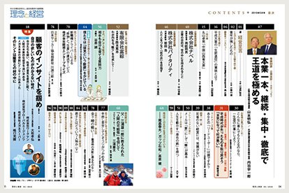 2019年 5月号 目次