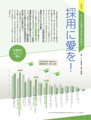 採用に愛を！