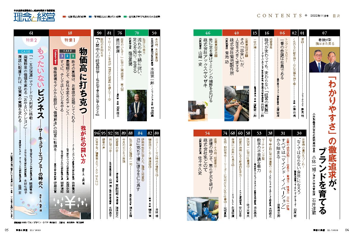 2022年11月号 目次