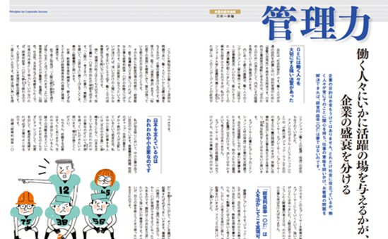 管理力