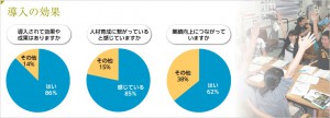 study_graph03