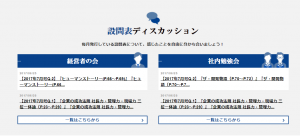 設問表ディスカッション