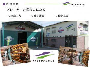 ブログ