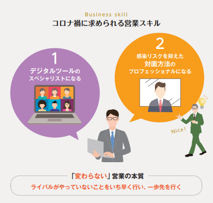コロナ禍に求められる営業スキルとは何か 理念と経営公式ブログ コロナ禍に求められる営業スキルとは何か 理念と経営公式ブログ
