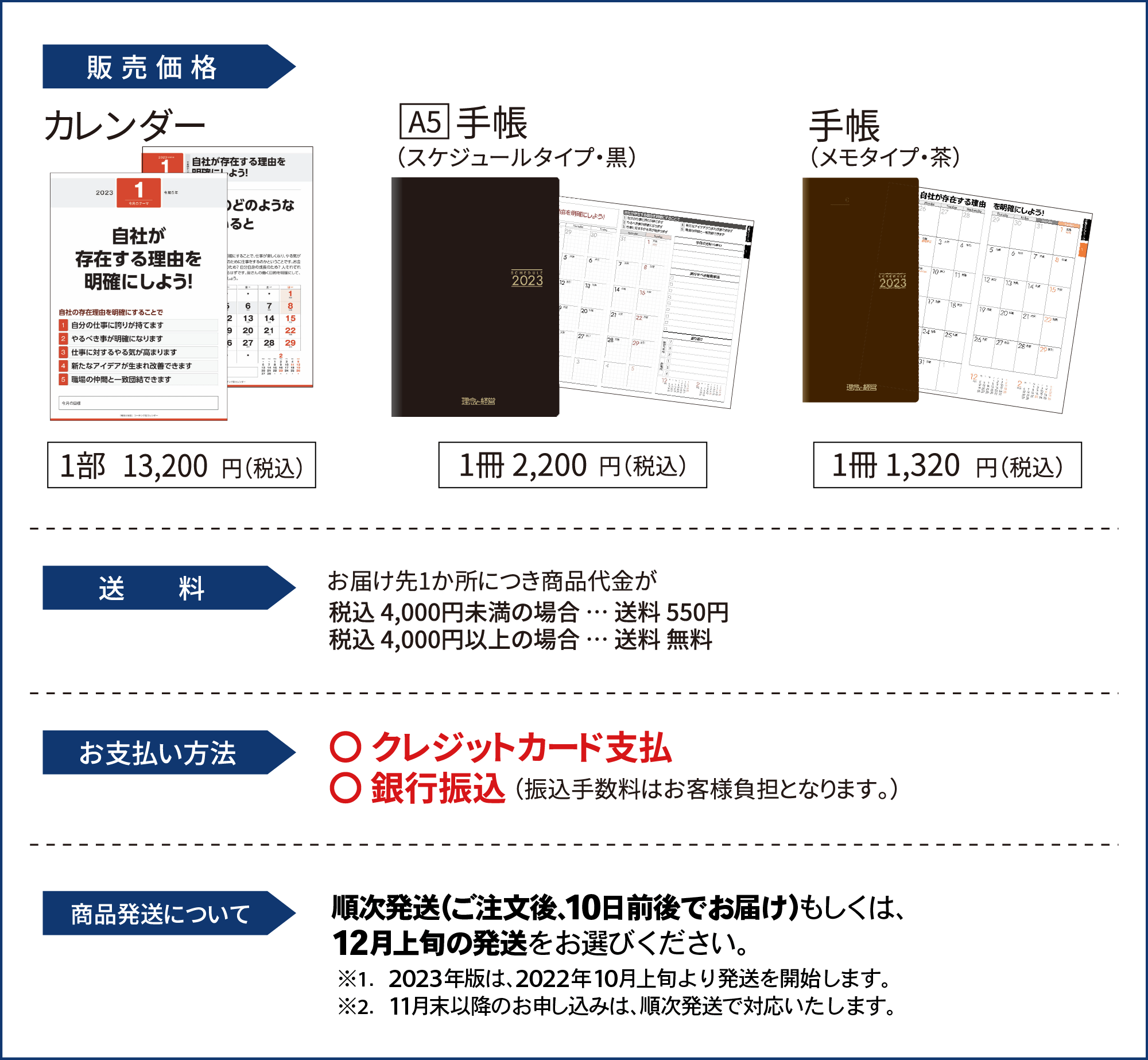 販売価格・送料・お支払い方法・商品発送について