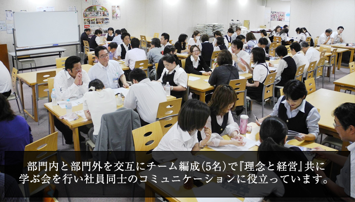 部門内と部門外を交互にチーム編成(5名)で『理念と経営』共に学ぶ会を行い
        社員同士のコミュニケーションに役立っています。