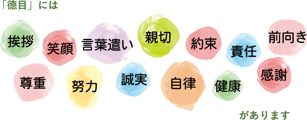 「徳目」には挨拶、笑顔、言葉遣い、親切、約束、責任、前向き、尊重、努力、誠実、自律、健康、感謝があります